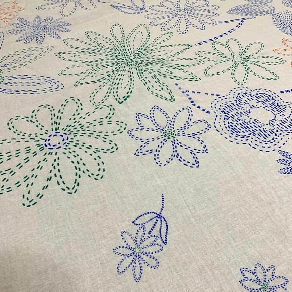 Beautiful NWT 80” x 80” URBAN OUTFITTERS 100% cotton tapestry - Picture 8 of 14